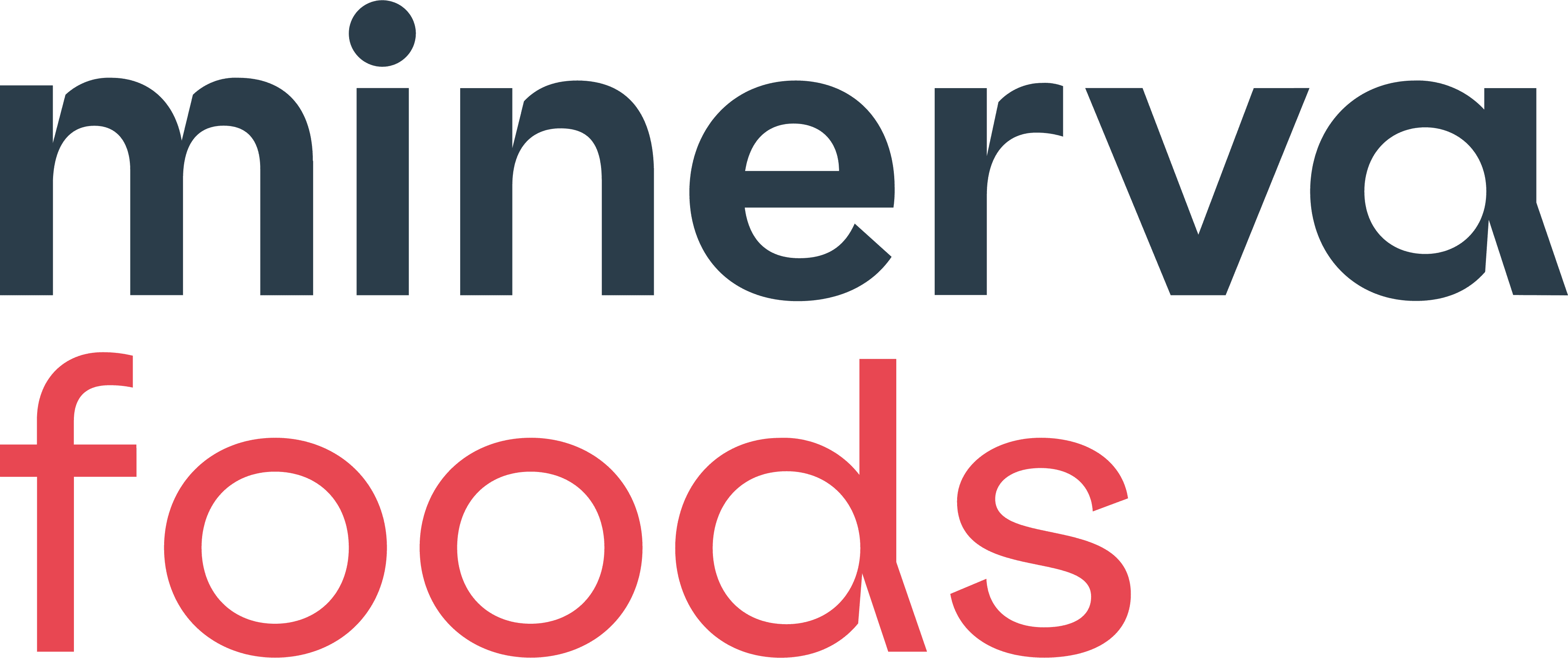 Cliente Minerva Foods